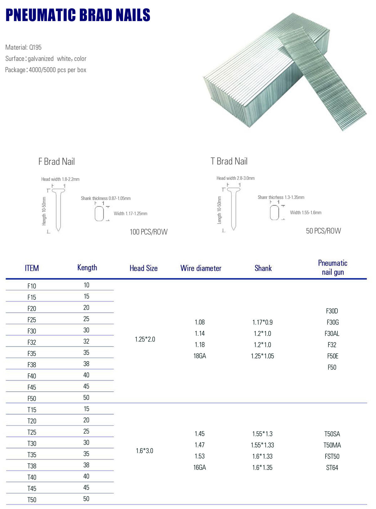 Pneumatic brad nail material, F series, T series and size table